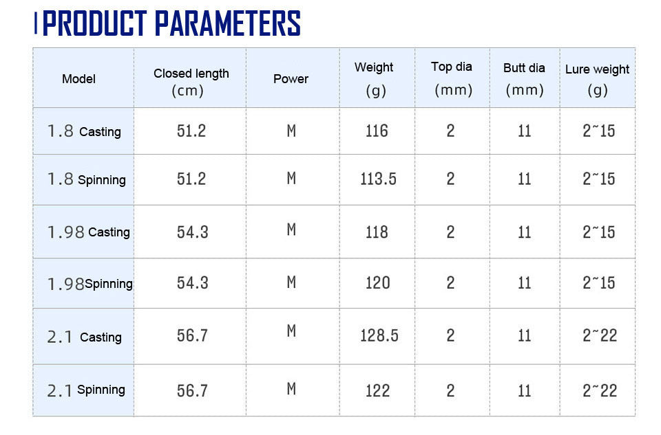 4 section fishing rod