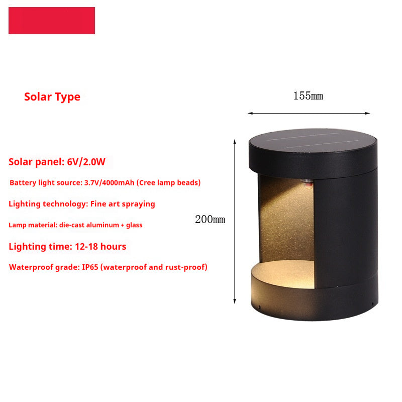 Led Solar Outdoor Lighting